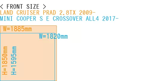 #LAND CRUISER PRAD 2.8TX 2009- + MINI COOPER S E CROSSOVER ALL4 2017-